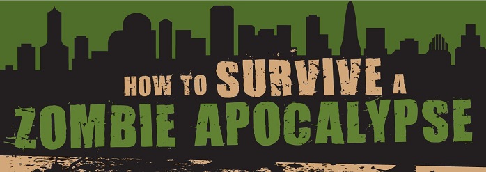 Would YOU Survive a Zombie Apocalypse?